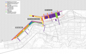 Proposed Land Uses for the 3 Sub-areas